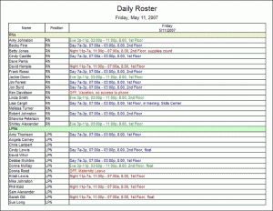 Daily Schedule in Employee Schedule Software Daily Schedule in Employee Schedule Software