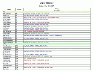 Daily Schedule in Employee Schedule Software