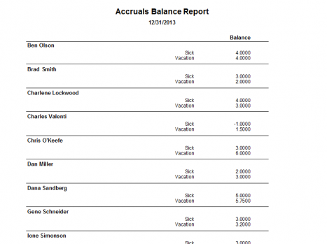 Staff Accrual Balances Report Staff Accrual Balances Report