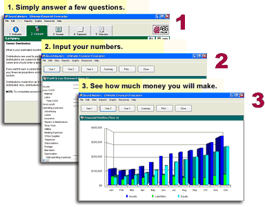 Creating Your Financials is as Easy as 1, 2, 3 in Financial Projection Software