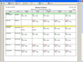 Print, Publish or Email Schedules and Reports from Employee Scheduling Software